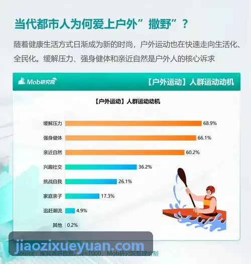 智慧体育场馆看台互动体系